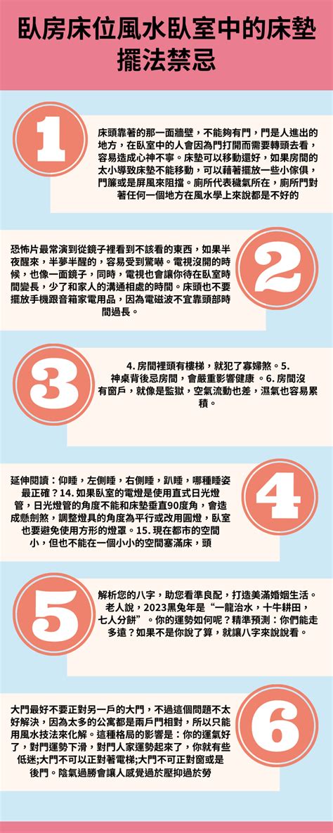 單身房中房風水|【風水很好懂】招來好桃花！妳的床擺對了嗎？